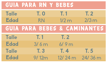Tabla de talles MC